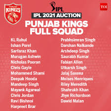The home department, late on sunday night, issued new guidelines, and the lockdown period has been named. Pk Team In Ipl 2021 Complete List Of Players In Punjab Kings Cricket News Times Of India