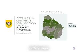 Ejército nacional del uruguay) is the land armed force branch of the armed forces of the oriental republic of uruguay. Ejercito Del Uruguay On Twitter El Ejercito Nacional Brinda Apoyo En La Seguridad Y Logistica En Estas Eleccionesnacionales 2019 Destinando 5000 Efectivos Para Las Custodias Y Traslados De 3346 Urnas De Todo