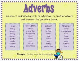 Adverbs Free Ctet Exam Notes Cbse Notes Tet Practice Papers Old Solved Question Papers Ncert Notes Pdf Notes Adverbs Adverbs Anchor Chart Learn English