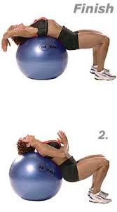 Some injuries can be caused by repetitive strain or overstretching. Supine Abdominal Stretch With Sissel Exercise Ball Sisselshop Com