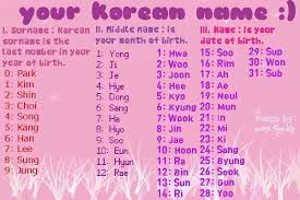 Whats Ur Korean Name Korean Words Learning Korean Girls Names Korean Writing