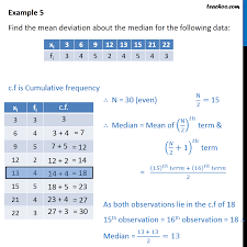 This starts with some raw data (not a grouped frequency yet). Example 5 Find Mean Deviation About Median Chapter 15