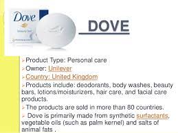 Check spelling or type a new query. Market Research On Dove