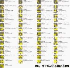 Check spelling or type a new query. Cara Cepat Bermain Rubik 3 3 Viperboyblog