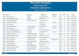 Https Www Ethics State Tx Us Data Search Lobby 2019 2019registeredlobbyists Pdf