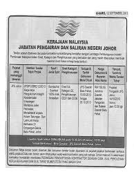 Unit hidrologi dan sumber air. Facebook