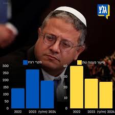 Erik Snider (@ejsnider)