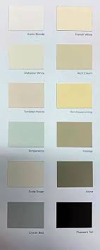 Kitchen is 5 piece foil wrapped door sprayed in alabaster white ( colourtrend colour). What Colour Is Colourtrend Alabaster White