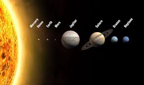 All About Science Asal Usul Tata Surya