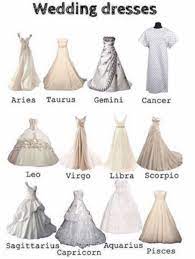 Considering we're in an economy that is very blue did bc have so many cases in icus they had to suspend all surgeries for heart conditions and cancer and everything else in the entire province and. Wedding Dresses Zodiac Sign Zodiac Signs Sign Dress Zodiac Signs Sagittarius