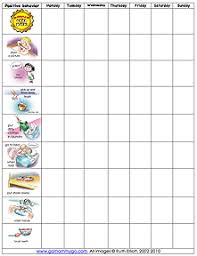 ms pikes weekly blog behavior charts and strategies for