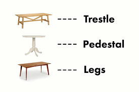 For those of you who are wondering whether the traditional table concept in the stricter sense is out of style, you may be right. How To Choose The Right Dining Table For Your Home The New York Times
