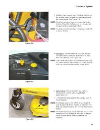 View cub cadet rzt 50 documents online or download in pdf. Cub Cadet Rzt S Zero Electric User Manual Page 63 156