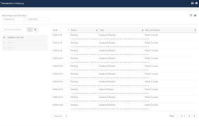 However, deleting your cash app account isn't the hardest of all. Viewing Transaction History