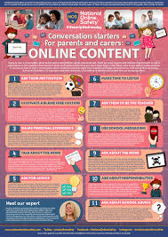 These good conversation starters are sure to get. Meadow High School Conversation Starters For Parents Carers Online Content