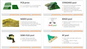 Top quality low prices fast production. Pcb Design Made Simple Elektor Pcb Service Essentials Elektor Magazine