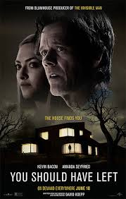 Check out which movie was the top grossing movie of 2021. 2020 Horror Movies