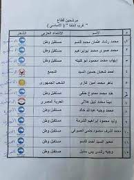 ابو محمد‏ @zoltssuvyvuhnar 8 апр. Ø¨ÙˆØ§Ø¨Ø© Ø±ÙˆØ² Ø§Ù„ÙŠÙˆØ³Ù Ù†Ù†Ø´Ø± Ø§Ù„Ø£Ø³Ù…Ø§Ø¡ Ø§Ù„Ù†Ù‡Ø§Ø¦ÙŠØ© Ù„Ù…Ø±Ø´Ø­ÙŠ Ù‚Ø§Ø¦Ù…Ø© Ù…Ù† Ø£Ø¬Ù„ Ù…ØµØ± Ù„Ù„Ø´ÙŠÙˆØ® ØºØ±Ø¨ Ø§Ù„Ø¯Ù„ØªØ§