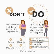 Why Do People Think It S Bad To Only Eat 600 900 Calories A Day I Have Been Doing That For 2 Months Now To Lose Weight And I Feel Fine You Need A