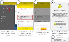 To redeem the latest free 1gb productivity internet, you can perform the redemption daily by dialing the code below: Digi Music Freedom Free 5gb For 31 Online Radio Channels Music Streaming Apps Monthly Activation Required