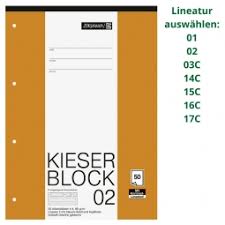 Wer weiß, was die zukunft. Lineatur Fur Schulhefte Leicht Und Verstandlich Erklart