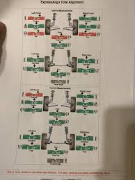 Car goes side to side slightly 🧐🤨 | Infiniti Q50 Forum