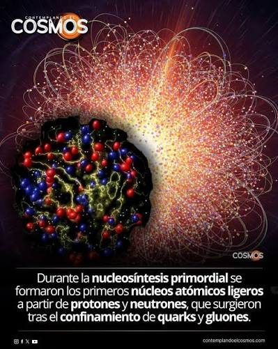 Formación de los primeros núcleos en el universo primitivo Durante los  primeros segundos tras el Big Bang, el universo era extremadamente caliente  y denso, compuesto por un plasma de quarks y gluones.
