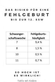 30 Zukunft Ideen Ring Verlobung Verlobungsideen Einzigartige Verlobungsringe