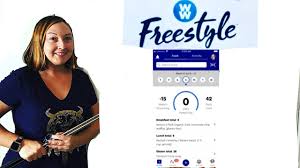 Access to food and fitness trackers. How To Use Weight Watchers Online App Youtube
