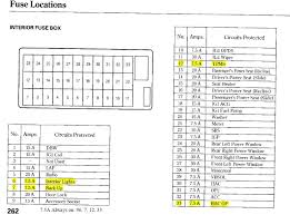 The horn went on by itself when no one was in car. 06 Acura Rsx Fuse Box Wiring Diagram And Fat Mountain Fat Mountain Worldwideitaly It