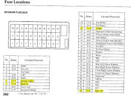 Relays switches are used to open and close circuits. Acura Rsx Fuse Box Diagram Wiring Diagram Insure Budge Recover Budge Recover Viagradonne It