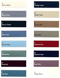 1963 Buick Riviera Paint Chips Colors And Codes Buick