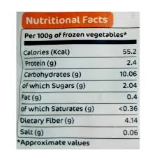 This food is high in sodium. Buy Opa Appetizing Mixed Vegetables Aloo Matar Gajar