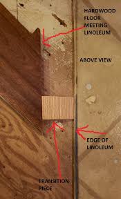 4 transition pieces are available overlap stairnose. Need Help With Transition Between Hardwood Floor And Linoleum Please Doityourself Com Community Forums