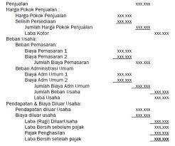 Check spelling or type a new query. Akuntansi Perusahaan Manufaktur