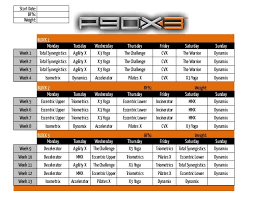 P90x3 Review The Inside Scoop Top Workout Reviews