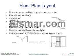 Floor Plan Layout