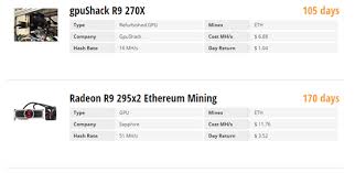 The graphics card has 36 compute unite with a boost clock of 1625 mhz. How To Choose A Gpu To Mine Ether With Cryptocompare Com