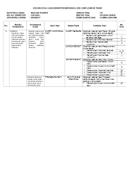 Download kartu soal smp k13 bahasa inggris. Kartu Soal Bahasa Inggris Smp
