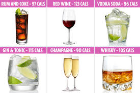 Garnish with orange wedge and cherry. Struggling To Lose Weight The 6 Best Alcoholic Drinks If You Re On A Diet