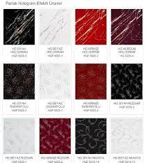 Membran kapak mutfak örnekleri kendi evinizdeki mutfak için farklı desen renk ve motifleri ile farklılık katabilir. Membran Kapak Renkleri Eskisehir Mutfak Dolabi Mia Decor Mutfak Dolaplari