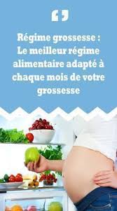 Epingle Sur Alles