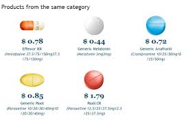 Contoh essay ilmiah pendidikan thesis report on finance. Cymbalta Cheapest Online Yel Erasmus