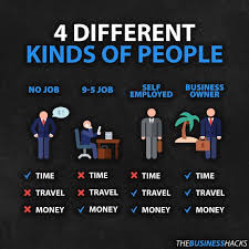 Is Your Goal To Be A Business Owner In 2020 Business Ideas Entrepreneur Money Mindset Quotes Digital Marketing Business