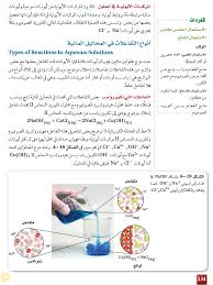 المركبات الأيونية في المحلول علي رضوان التفاعلات في المحاليل المائية كيمياء1 أول ثانوي المنهج السعودي