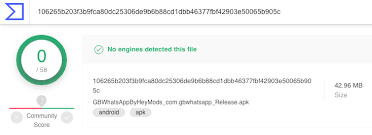 O pic collage traz pacotes de stickers que podem ser comprados separadamente, de acordo com o estilo de montagens que você costuma fazer. How To Solve Add Sticker Pack Fail To Gbwhatsapp