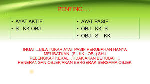 Ayat aktif & ayat pasif. Ayat Aktif Pasif Youtube