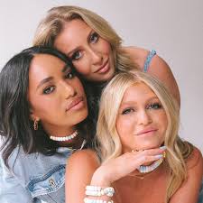 TikTok Travel Influencers & Travel TikTokers