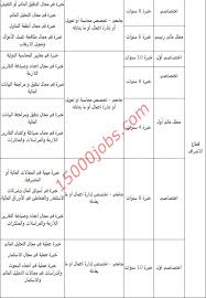 مرخصة من لجنة الأوراق المالية والصرافة القبرصية (cysec). Ù‡ÙŠØ¦Ø© Ø³ÙˆÙ‚ Ø§Ù„Ù…Ø§Ù„ ØªÙˆØ¸ÙŠÙ