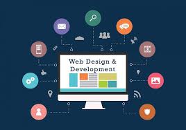 Website Development and Design: Definition and Difference